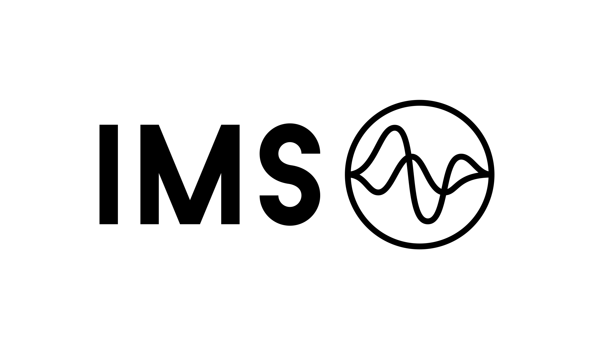 IMS