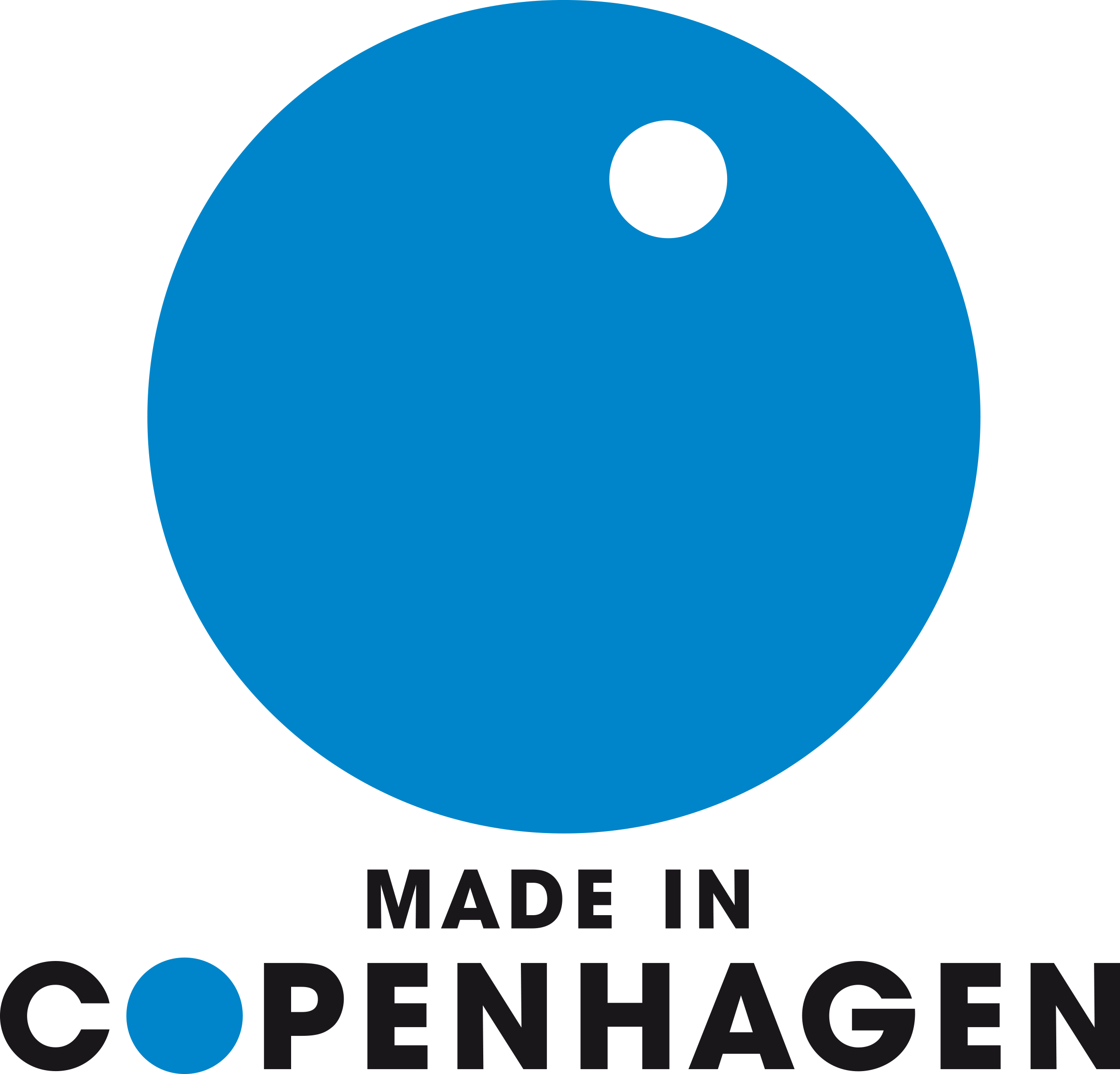 made in copenhagen